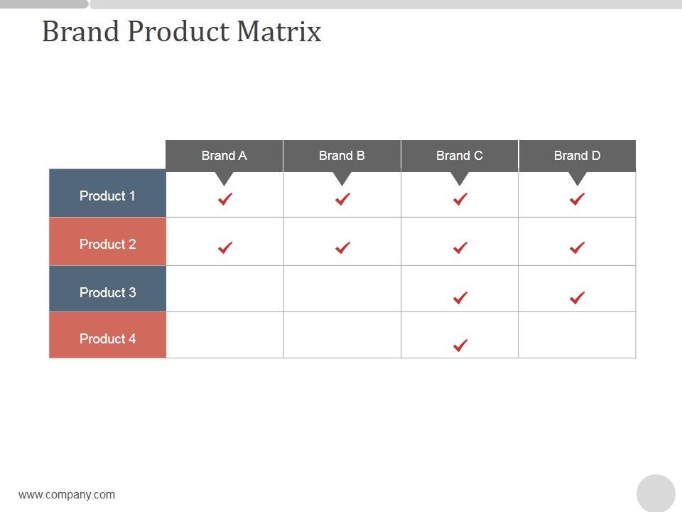 Brand_Product_Matrix_Ppt_PowerPoint_Presentation_Slides_Slide_1.jpg