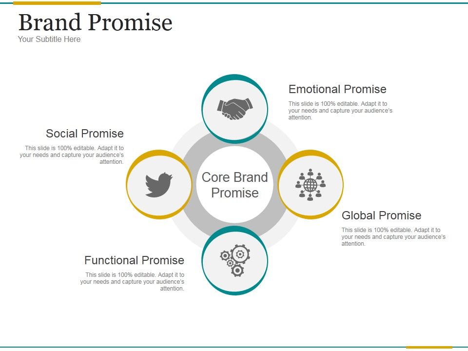 Brand_Promise_Ppt_PowerPoint_Presentation_Gallery_Slide_1.jpg