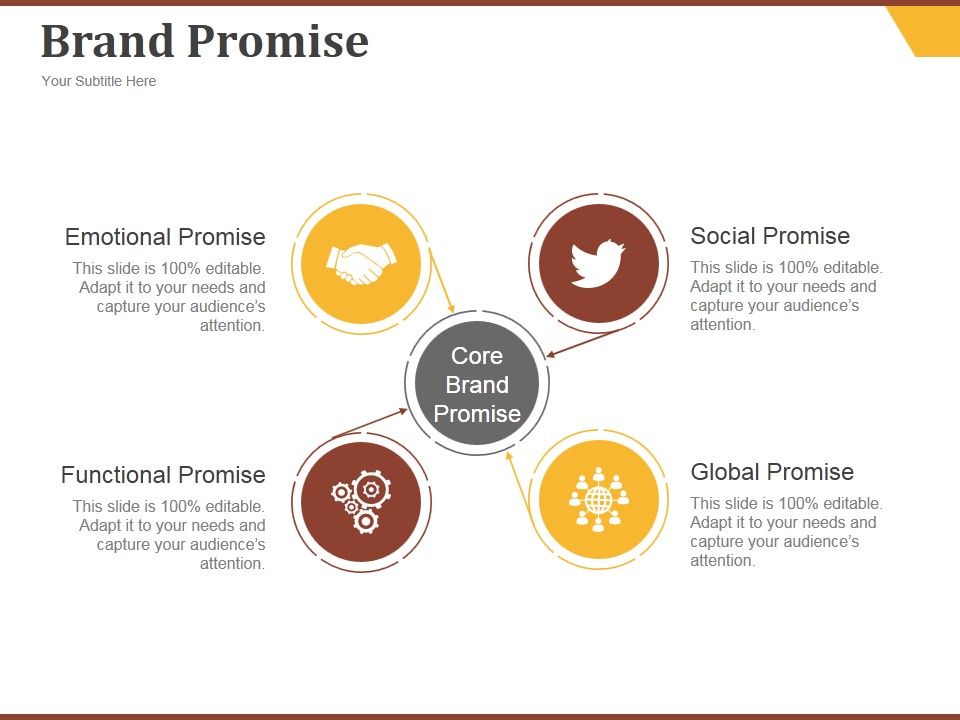 Brand_Promise_Ppt_PowerPoint_Presentation_Rules_Slide_1.jpg