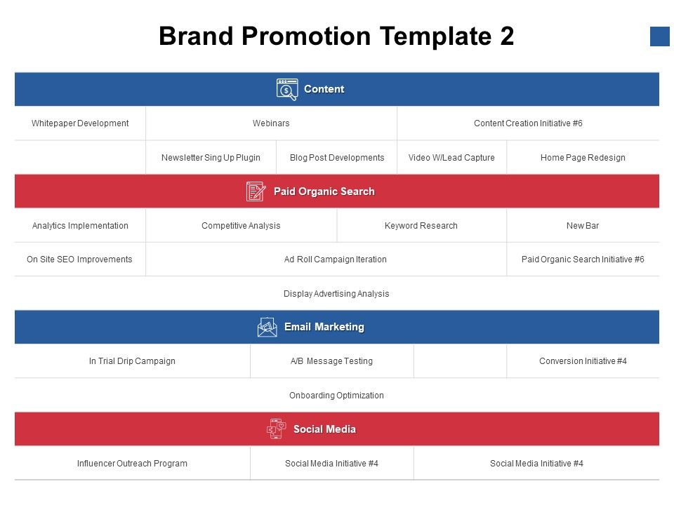Brand_Promotion_Analytics_Ppt_PowerPoint_Presentation_Slides_Graphics_Slide_1.jpg