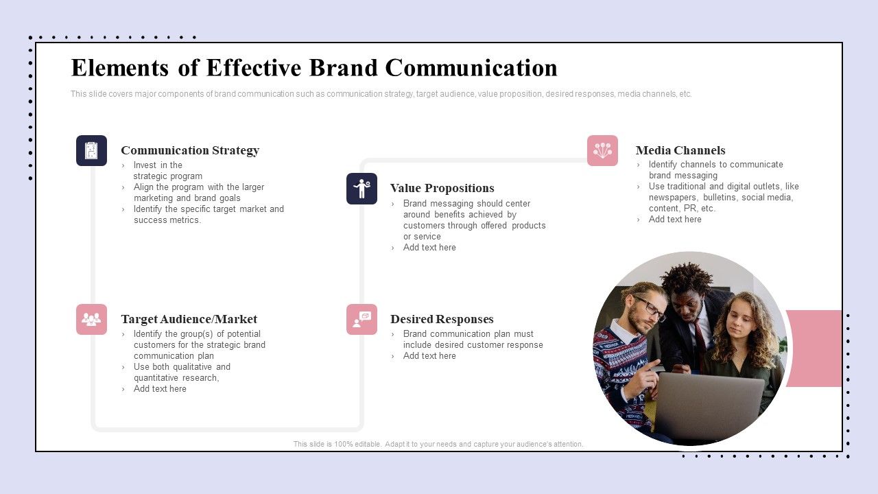Brand_Promotion_Communication_Strategy_Elements_Of_Effective_Brand_Communication_Slides_PDF_Slide_1.jpg