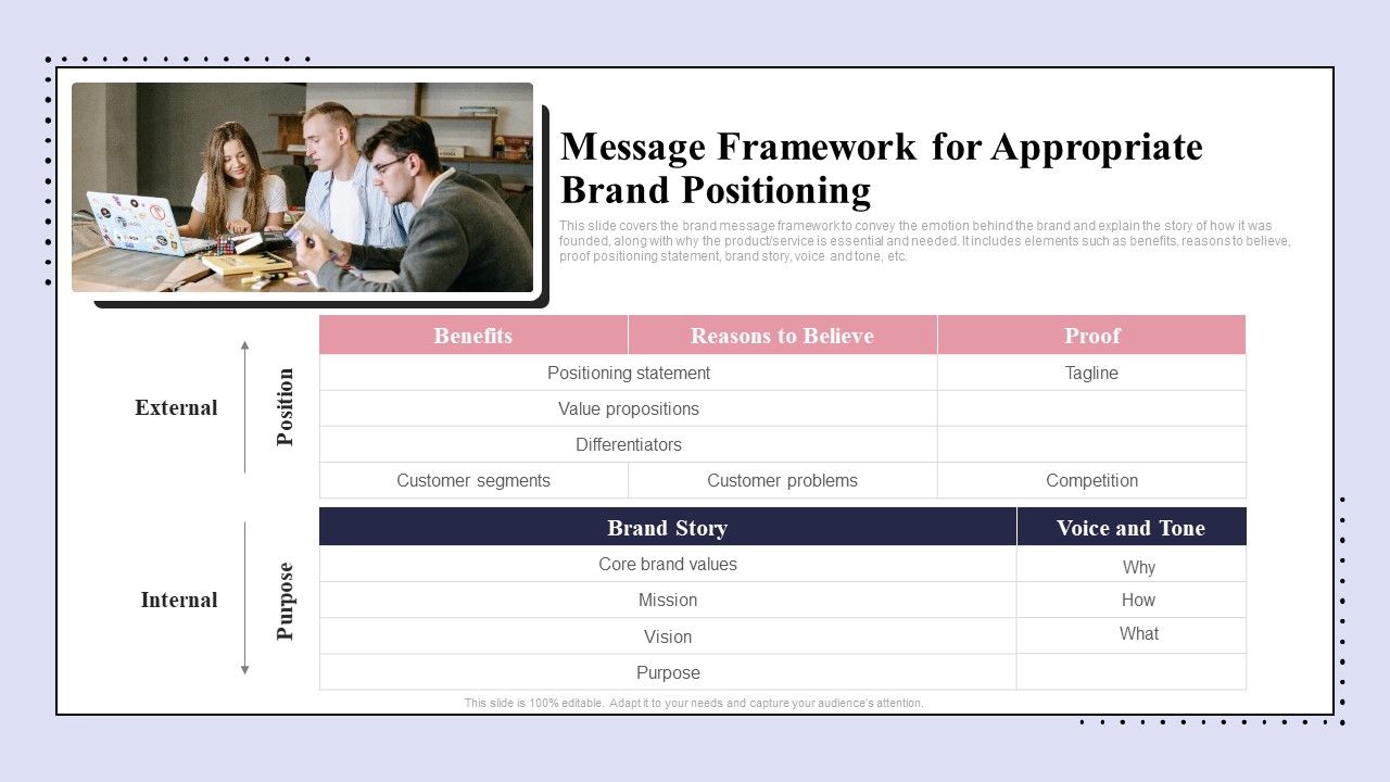 Brand_Promotion_Communication_Strategy_Message_Framework_For_Appropriate_Brand_Positioning_Portrait_PDF_Slide_1.jpg