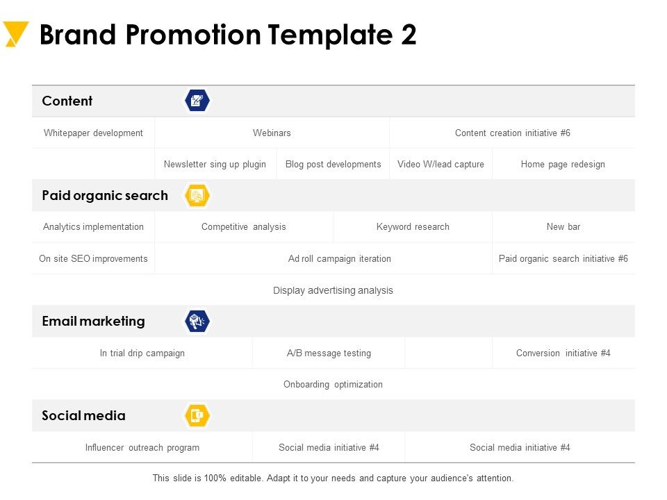Brand_Promotion_Content_Ppt_PowerPoint_Presentation_Gallery_Layout_Ideas_Slide_1.jpg