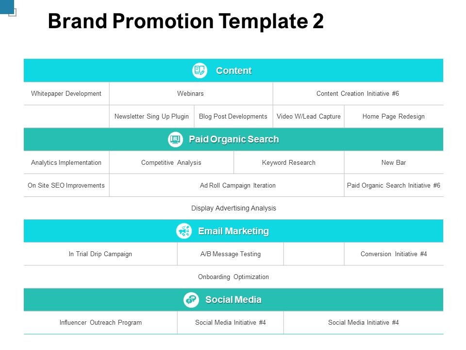 Brand_Promotion_Search_Ppt_PowerPoint_Presentation_Layouts_Guide_Slide_1.jpg