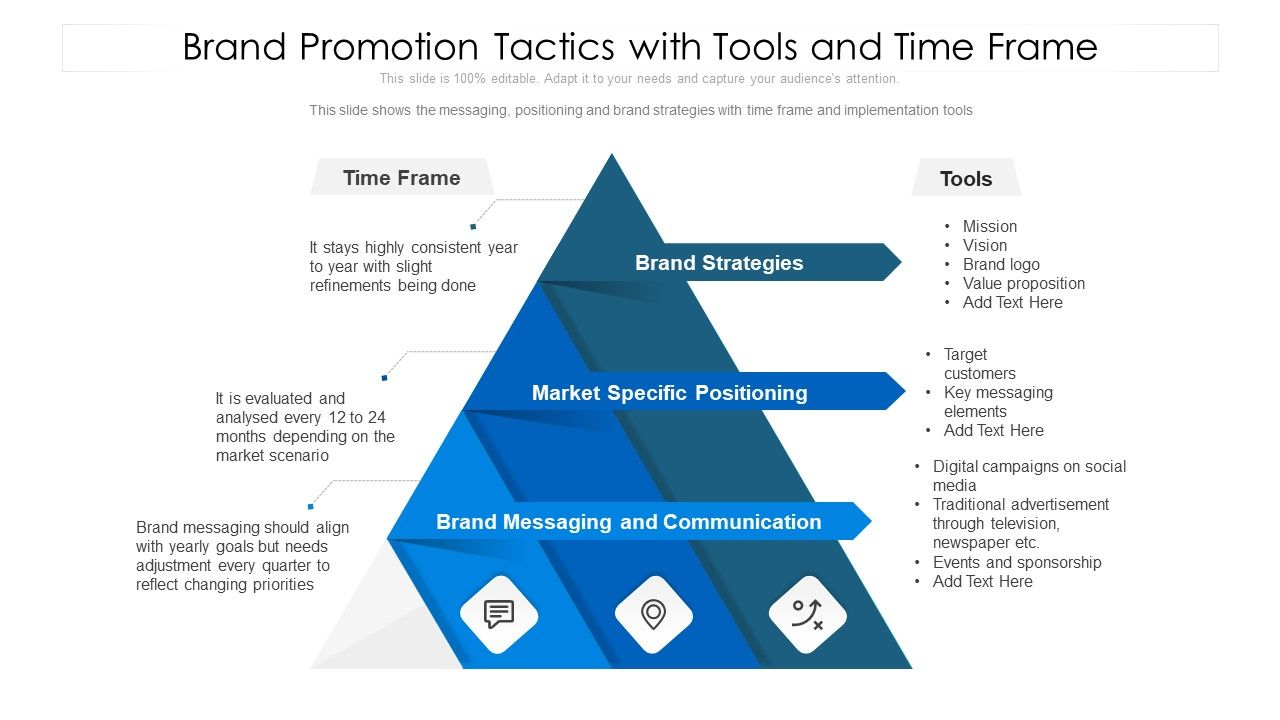 Brand_Promotion_Tactics_With_Tools_And_Time_Frame_Ppt_Infographics_Format_Ideas_PDF_Slide_1.jpg