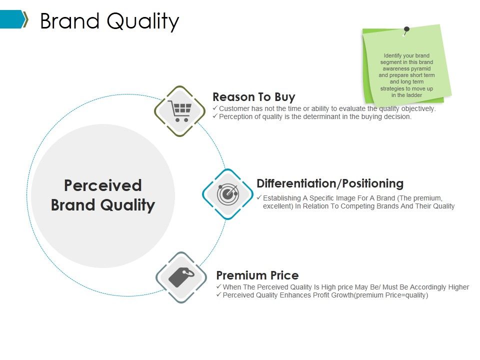 Brand_Quality_Ppt_PowerPoint_Presentation_File_Design_Inspiration_Slide_1.jpg