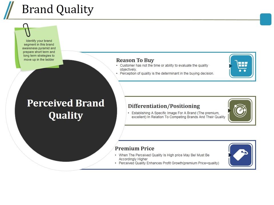 Brand_Quality_Ppt_PowerPoint_Presentation_Infographics_Templates_Slide_1.jpg