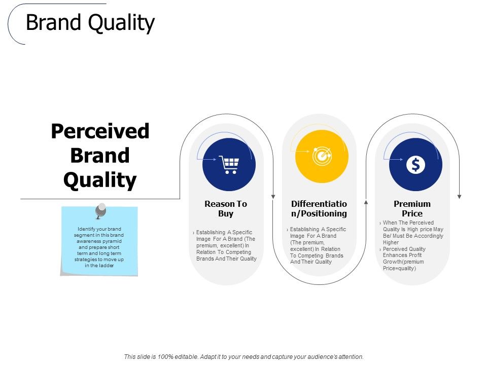 Brand_Quality_Ppt_PowerPoint_Presentation_Portfolio_Smartart_Slide_1.jpg
