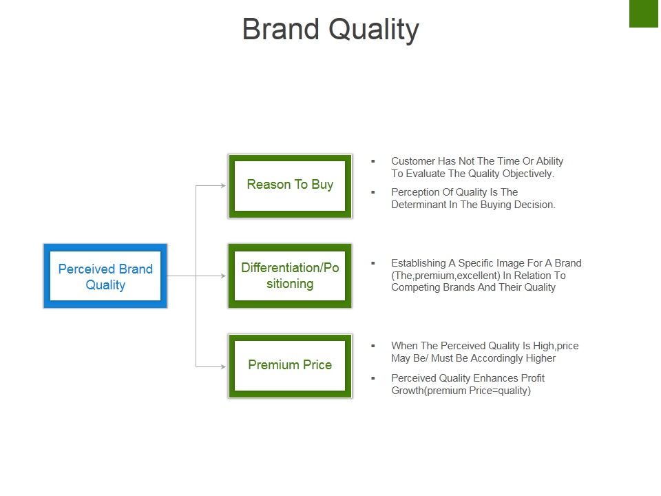 Brand_Quality_Ppt_PowerPoint_Presentation_Show_Professional_Slide_1.jpg