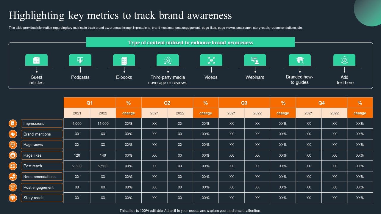 Brand_Recognition_Overview_Highlighting_Key_Metrics_To_Track_Brand_Awareness_Topics_PDF_Slide_1.jpg