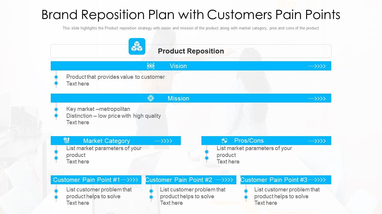 Brand_Reposition_Plan_With_Customers_Pain_Points_Ppt_PowerPoint_Presentation_Infographics_Visuals_PDF_Slide_1.jpg