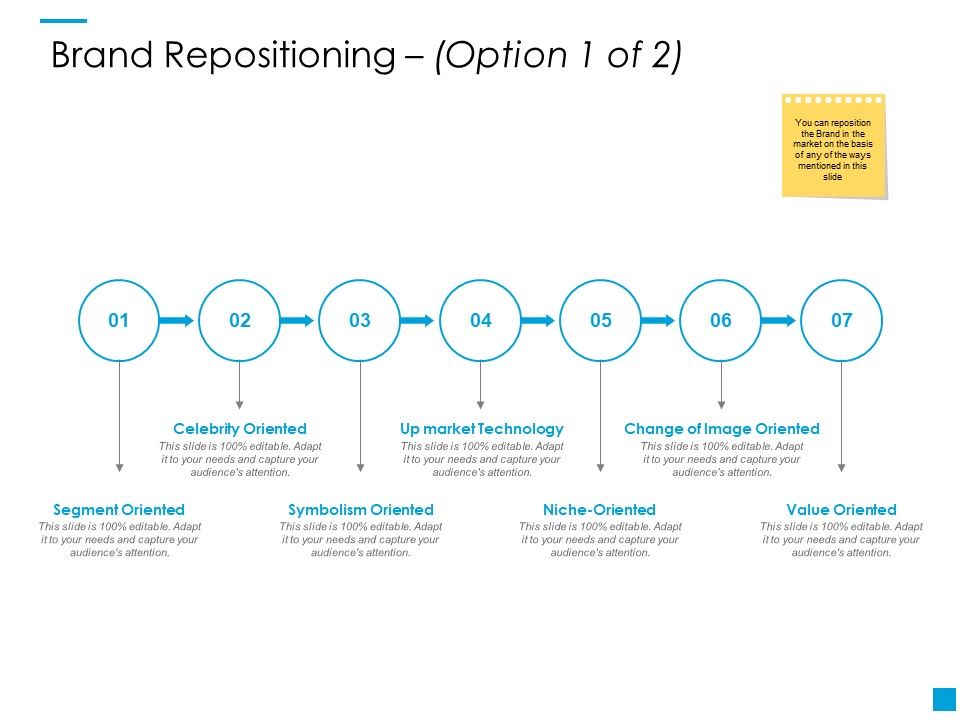 Brand_Repositioning_Celebrity_Oriented_Ppt_PowerPoint_Presentation_Inspiration_Background_Images_Slide_1.jpg