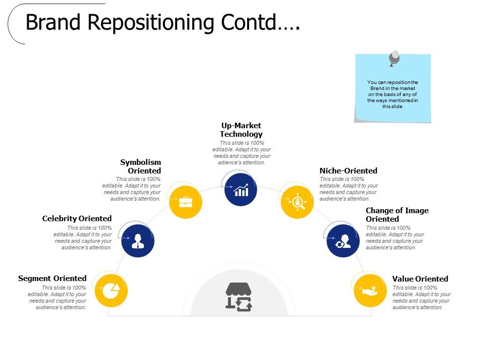 Brand_Repositioning_Contd_Ppt_PowerPoint_Presentation_Infographic_Template_Layout_Slide_1.jpg