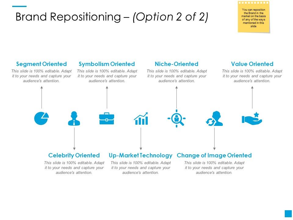 Brand_Repositioning_Niche_Oriented_Ppt_PowerPoint_Presentation_Infographic_Template_Graphics_Tutorials_Slide_1.jpg