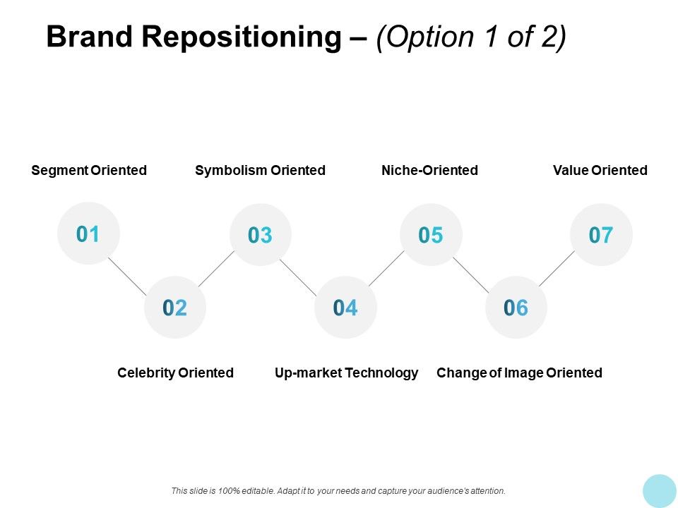 Brand_Repositioning_Technology_Ppt_PowerPoint_Presentation_Icon_Layout_Slide_1.jpg