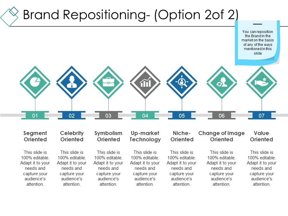 Brand_Repositioning_Template_2_Ppt_PowerPoint_Presentation_Portfolio_Infographics_Slide_1.jpg
