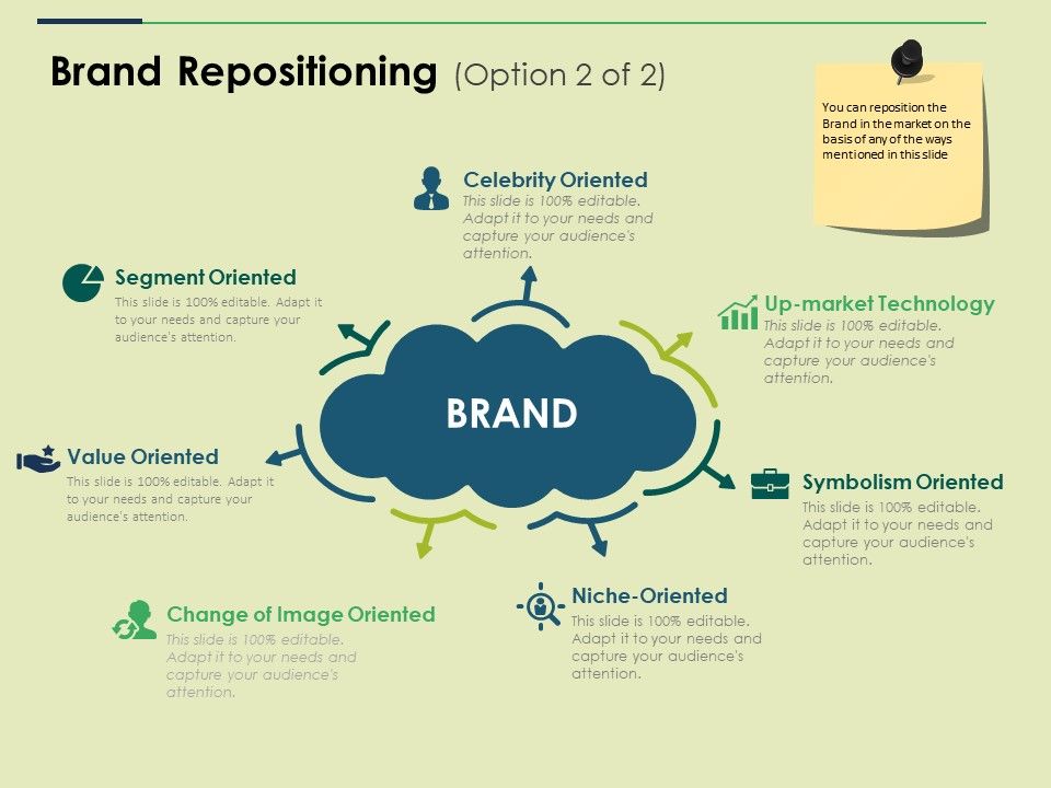 Brand_Repositioning_Template_2_Ppt_PowerPoint_Presentation_Professional_Ideas_Slide_1.jpg