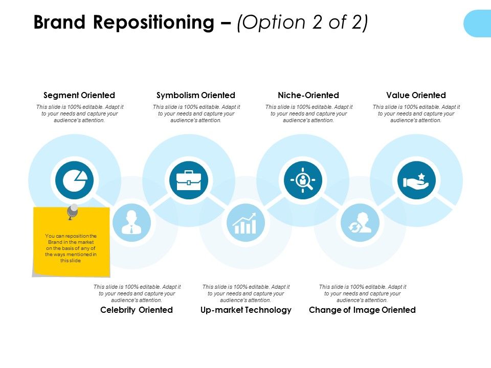 Brand_Repositioning_Value_Oriented_Ppt_PowerPoint_Presentation_Ideas_Grid_Slide_1.jpg