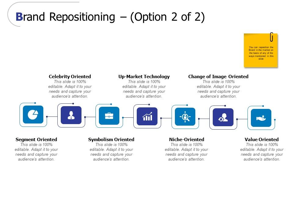 Brand_Repositioning_Value_Oriented_Ppt_PowerPoint_Presentation_Outline_Guide_Slide_1.jpg