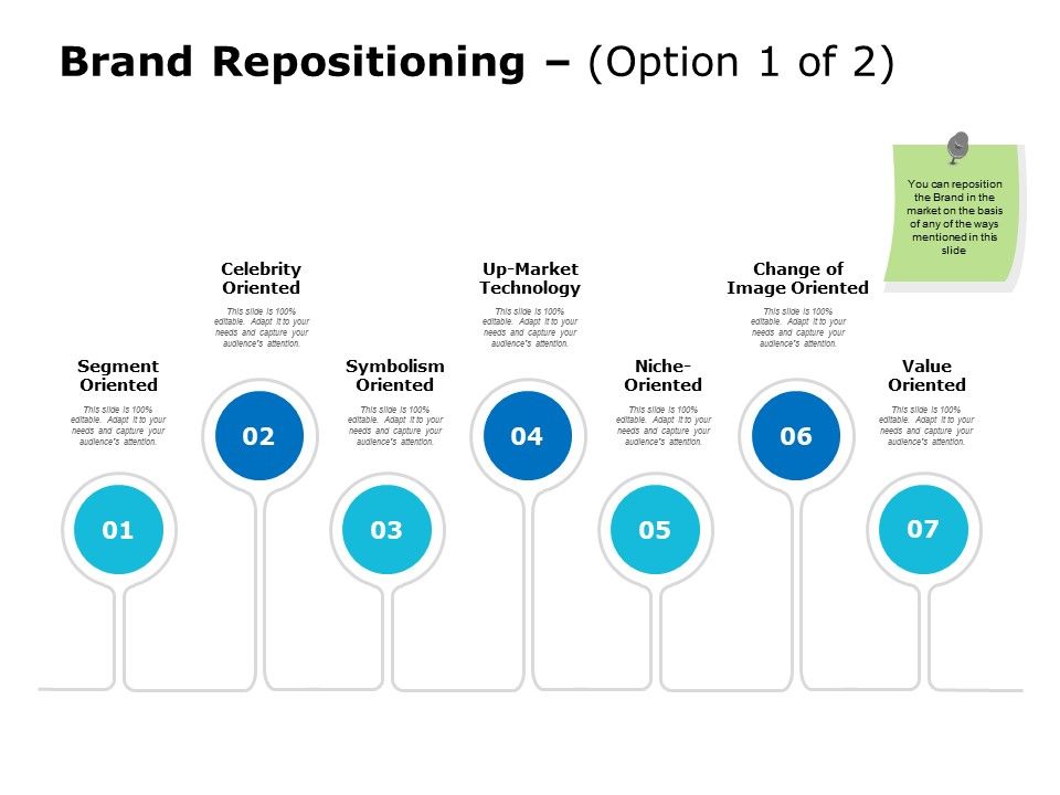 Brand_Repositioning_Value_Oriented_Ppt_PowerPoint_Presentation_Professional_File_Formats_Slide_1.jpg