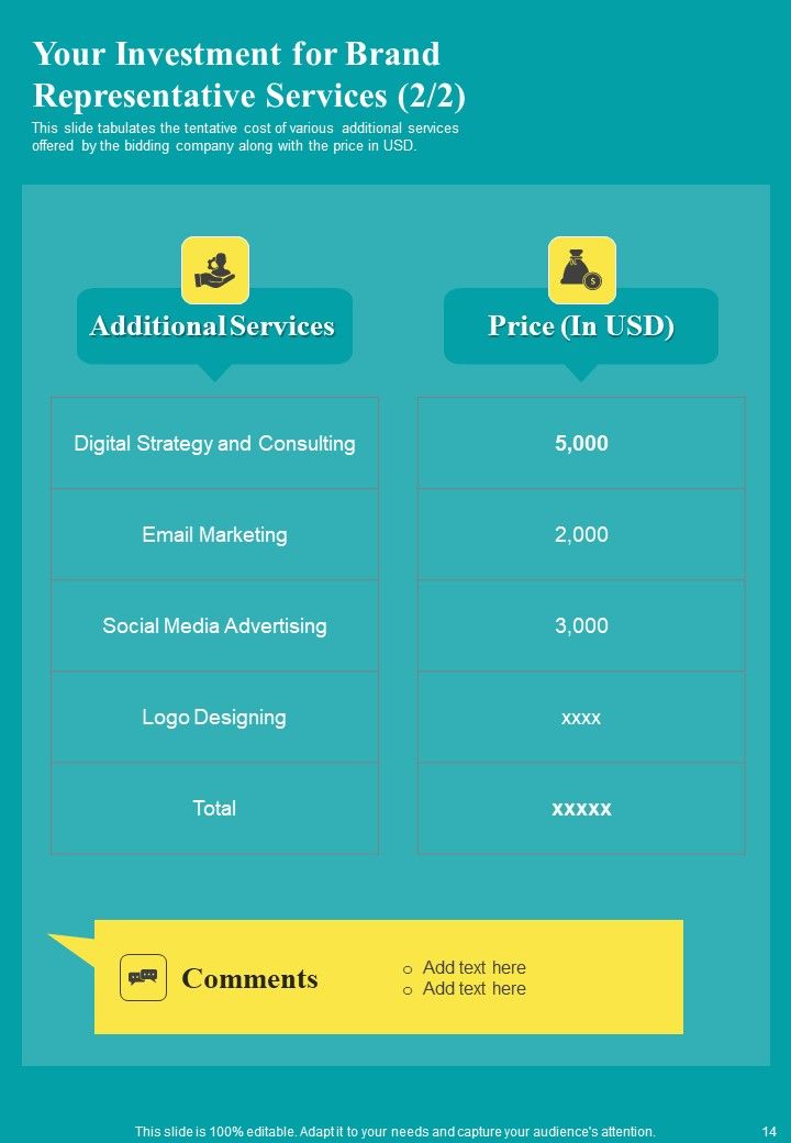 Brand Representative Proposal Template Example Document Report Doc Pdf Ppt