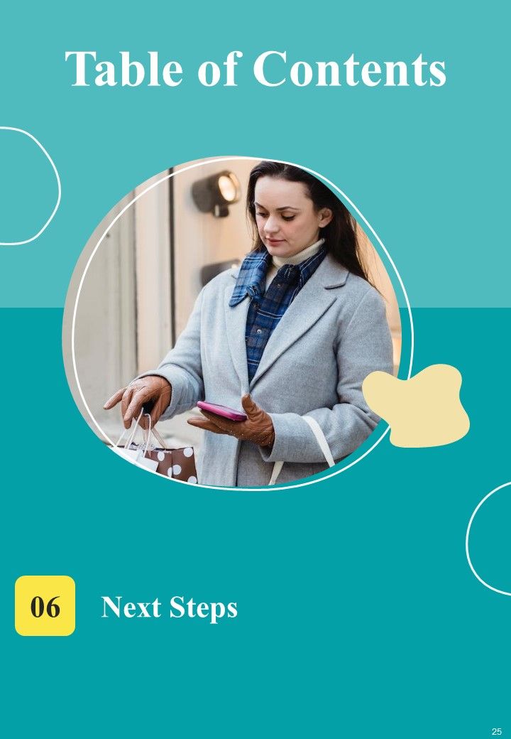 Brand Representative Proposal Template Example Document Report Doc Pdf Ppt