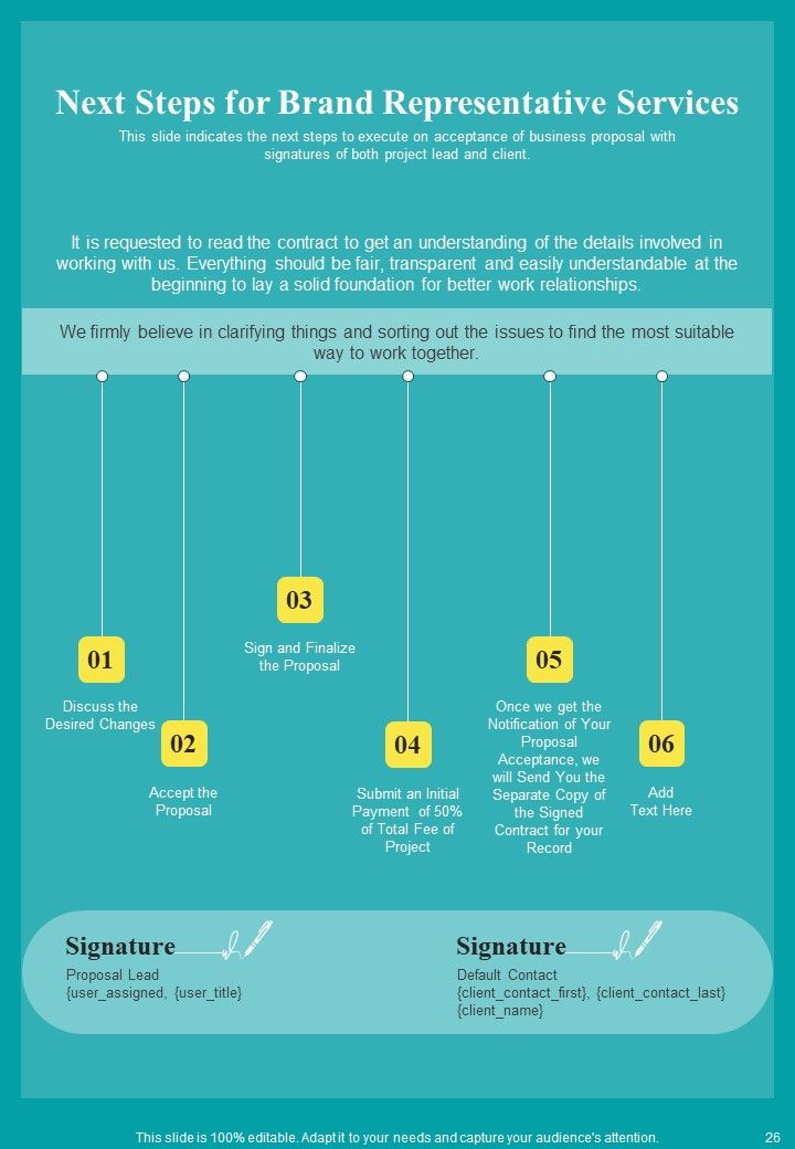 Brand Representative Proposal Template Example Document Report Doc Pdf Ppt