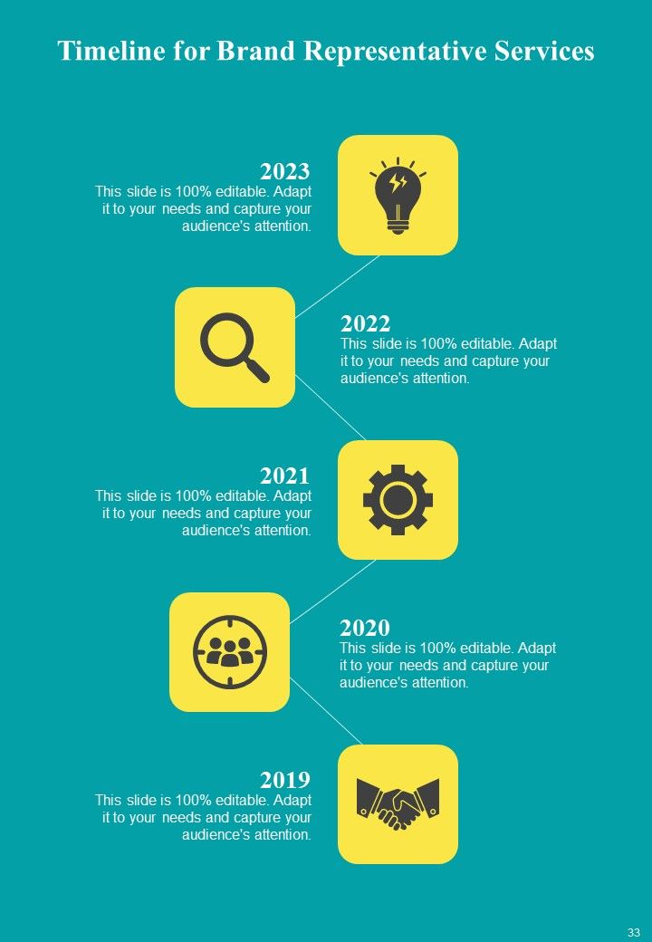 Brand Representative Proposal Template Example Document Report Doc Pdf Ppt