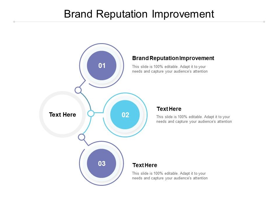 Brand_Reputation_Improvement_Ppt_PowerPoint_Presentation_Rules_Cpb_Slide_1.jpg