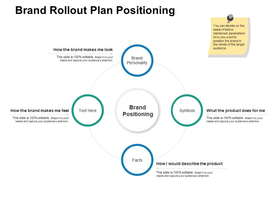 Brand_Rollout_Plan_Positioning_Ppt_PowerPoint_Presentation_Model_Clipart_Images_Slide_1.jpg
