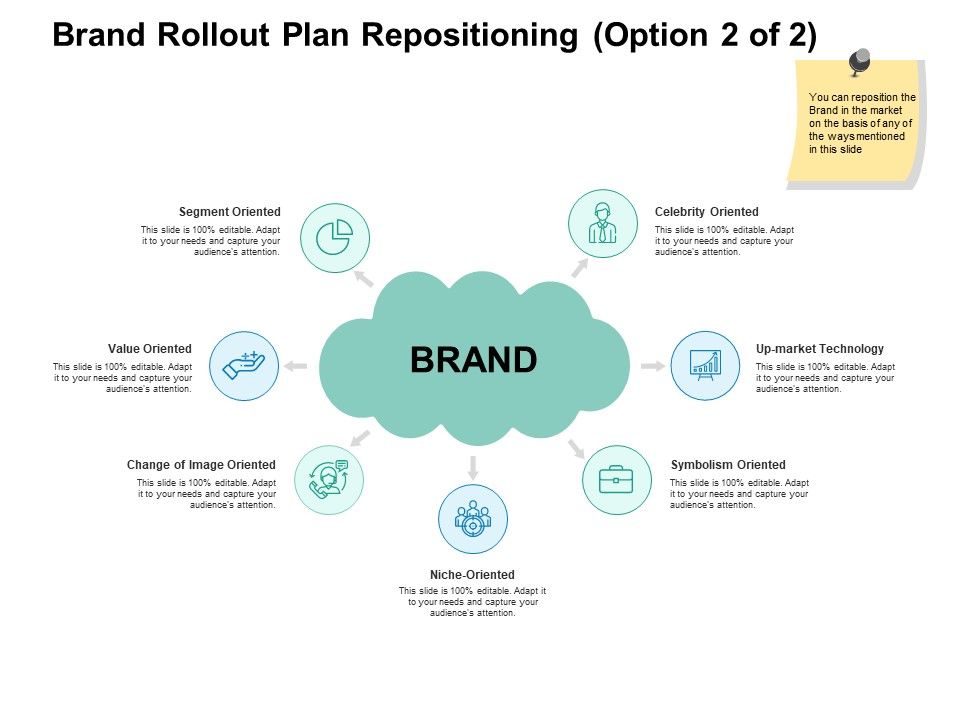 Brand_Rollout_Plan_Repositioning_Segment_Ppt_PowerPoint_Presentation_Summary_Layout_Ideas_Slide_1.jpg