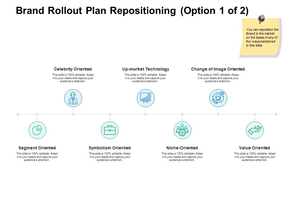 Brand_Rollout_Plan_Repositioning_Value_Ppt_PowerPoint_Presentation_Ideas_Shapes_Slide_1.jpg
