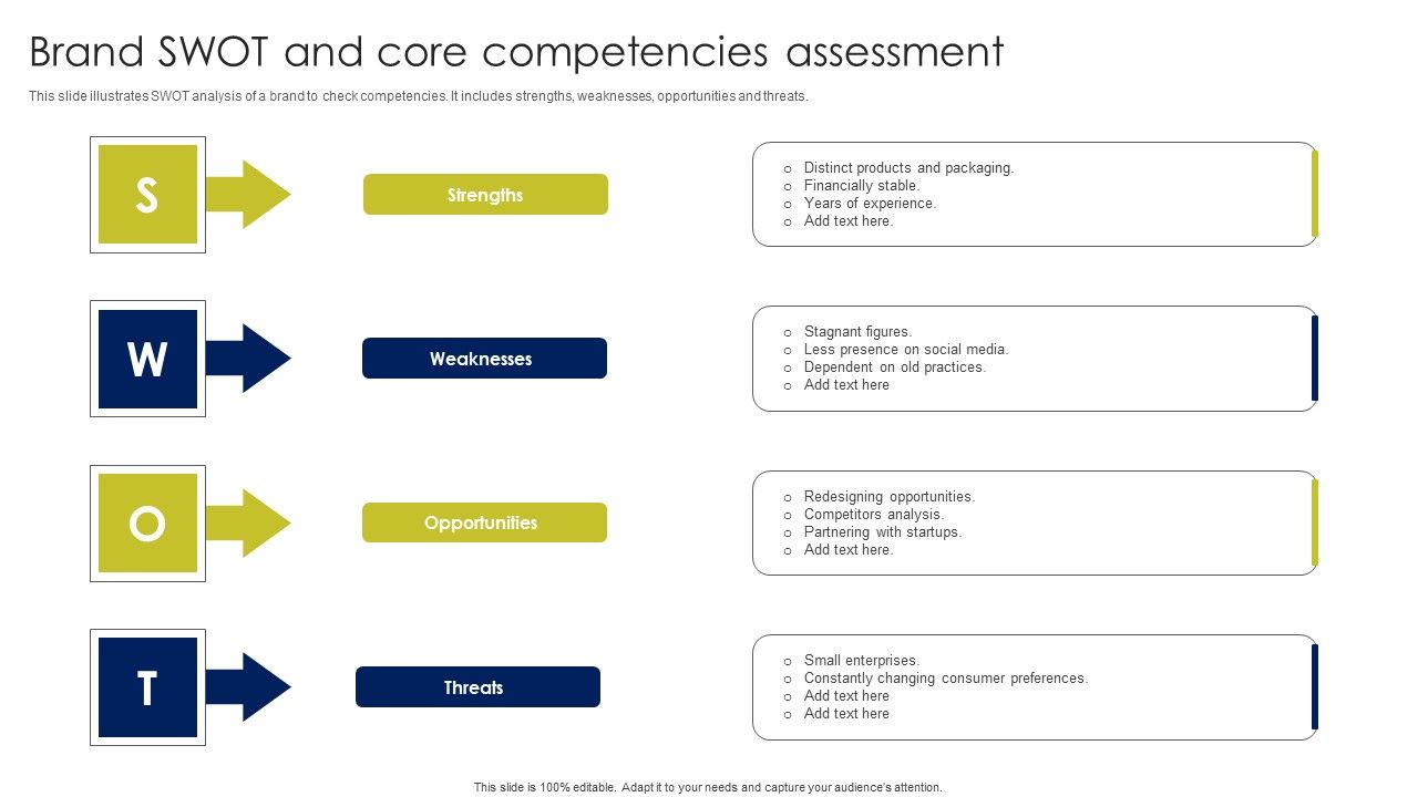 Brand_SWOT_And_Core_Competencies_Assessment_Inspiration_PDF_Slide_1.jpg