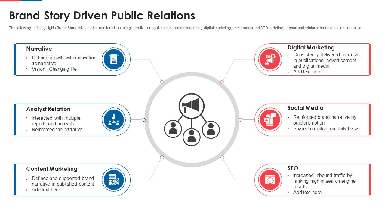 Brand_Story_Driven_Public_Relations_Pictures_PDF_Slide_1.jpg