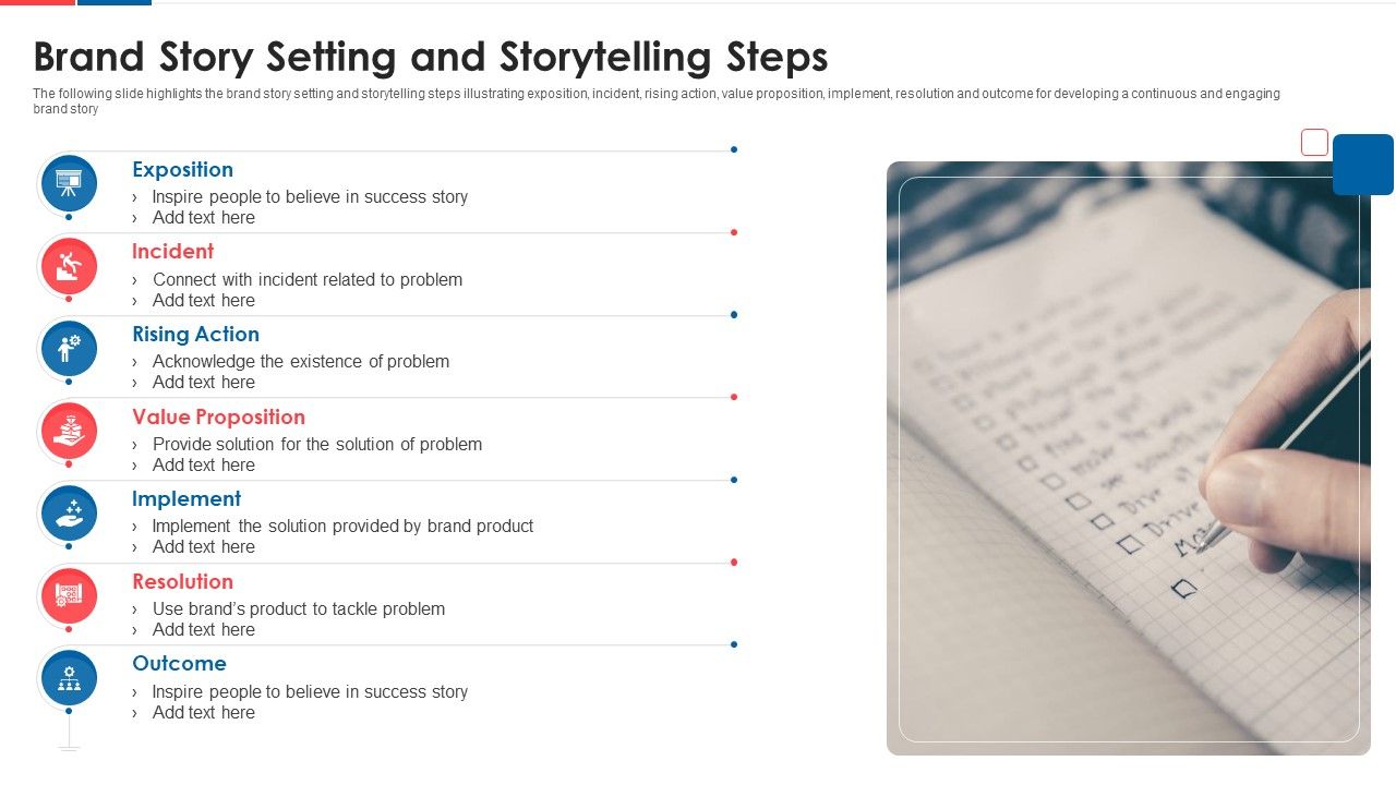 Brand_Story_Setting_And_Storytelling_Steps_Infographics_PDF_Slide_1.jpg