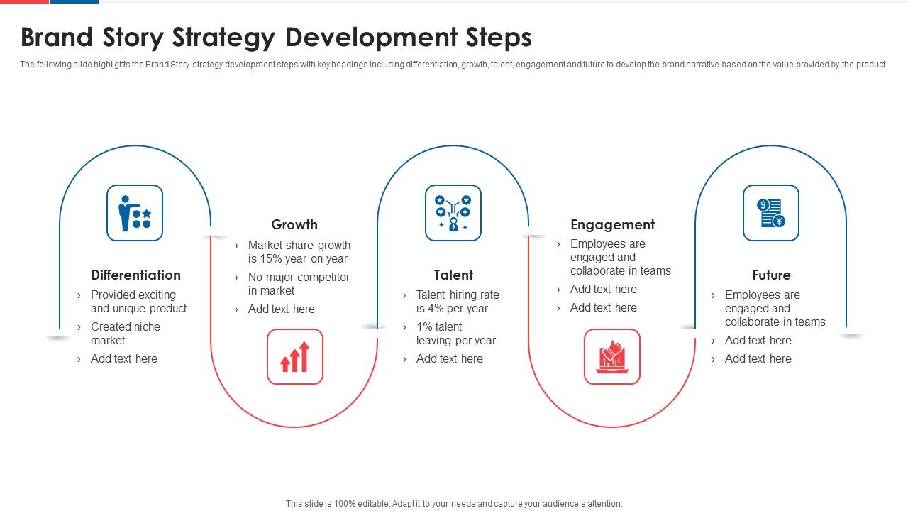 Brand_Story_Strategy_Development_Steps_Demonstration_PDF_Slide_1.jpg
