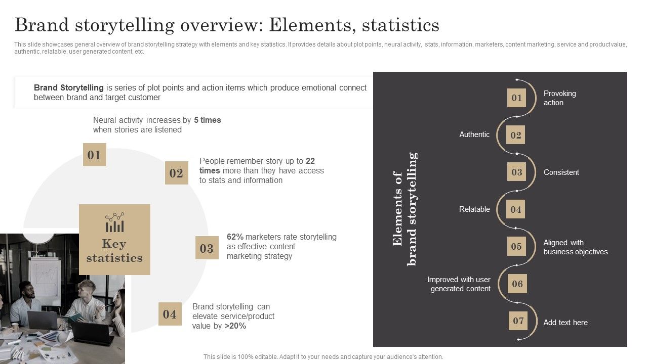 Brand_Storytelling_Overview_Elements_Statistics_Ppt_Layouts_Samples_PDF_Slide_1.jpg