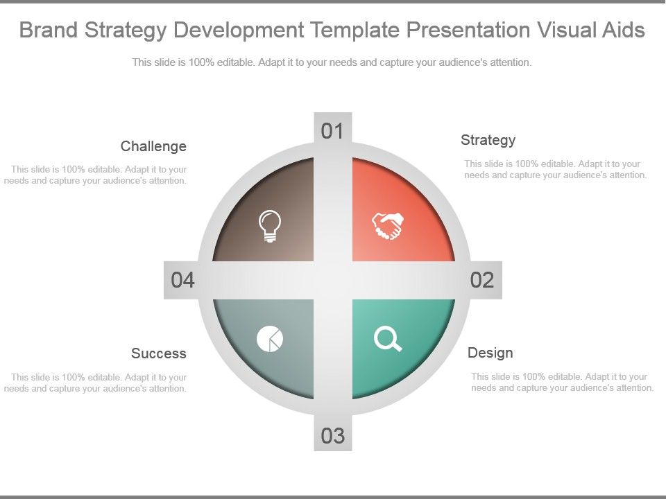 Brand_Strategy_Development_Template_Presentation_Visual_Aids_1.jpg