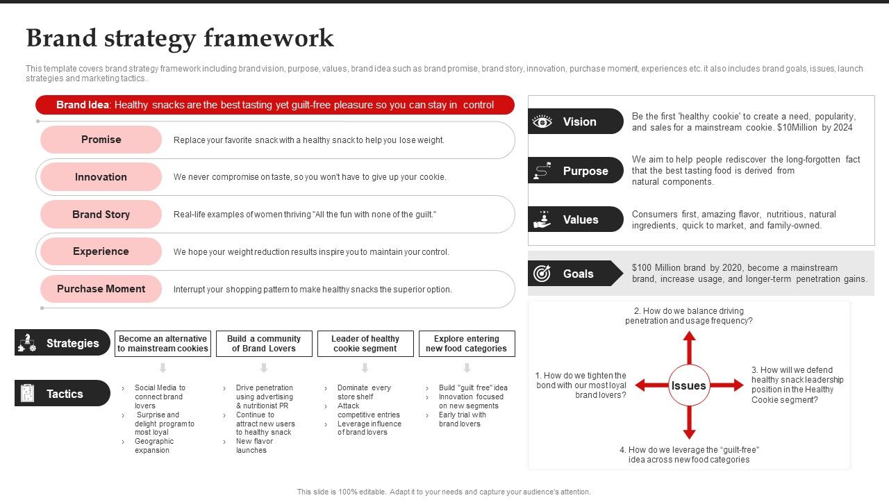 Brand_Strategy_Framework_Brand_Introduction_Plan_Themes_PDF_Slide_1.jpg