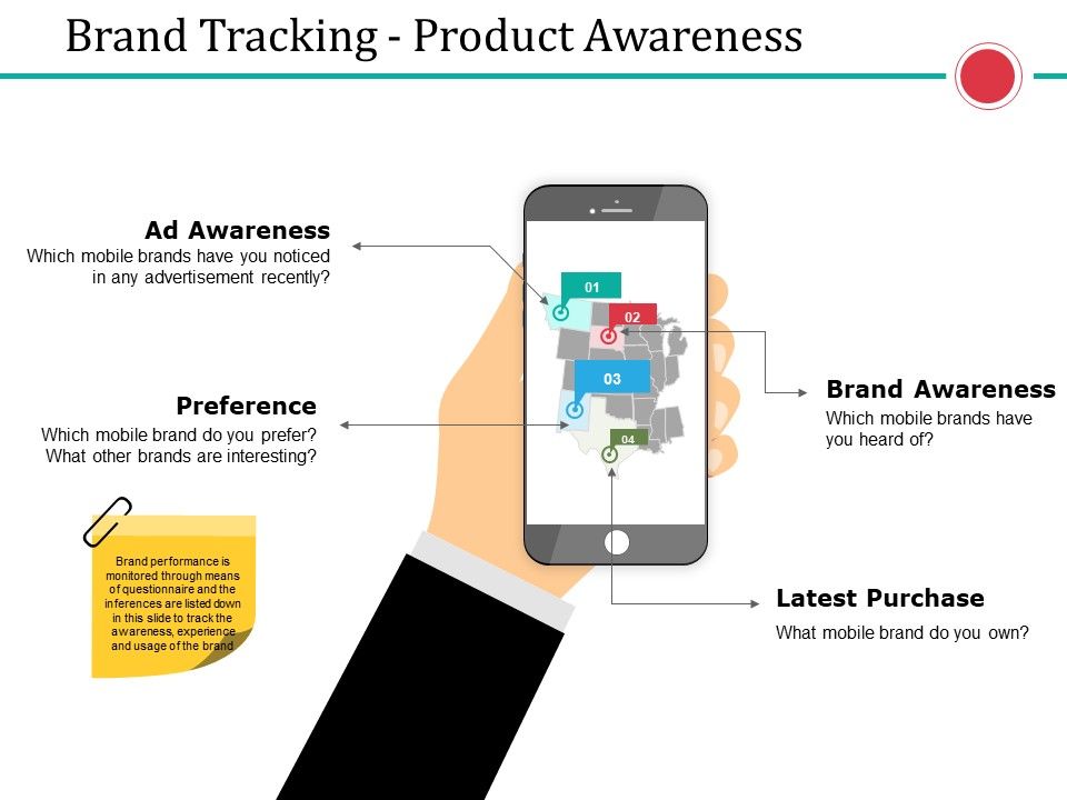 Brand_Tracking_Product_Awareness_Ppt_PowerPoint_Presentation_Layouts_File_Formats_Slide_1.jpg