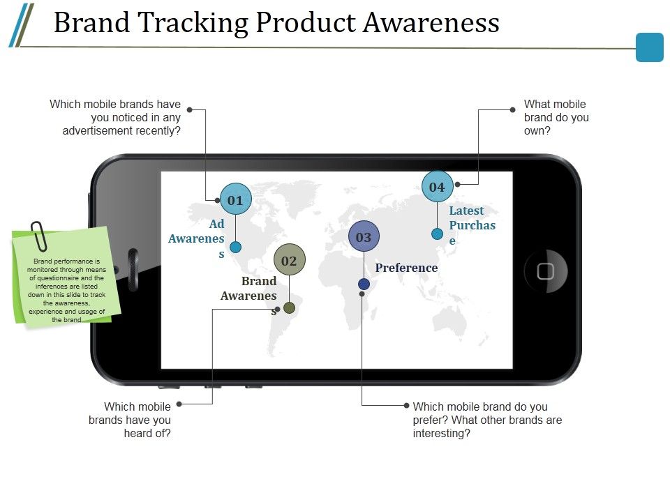 Brand_Tracking_Product_Awareness_Ppt_PowerPoint_Presentation_Show_Deck_Slide_1.jpg