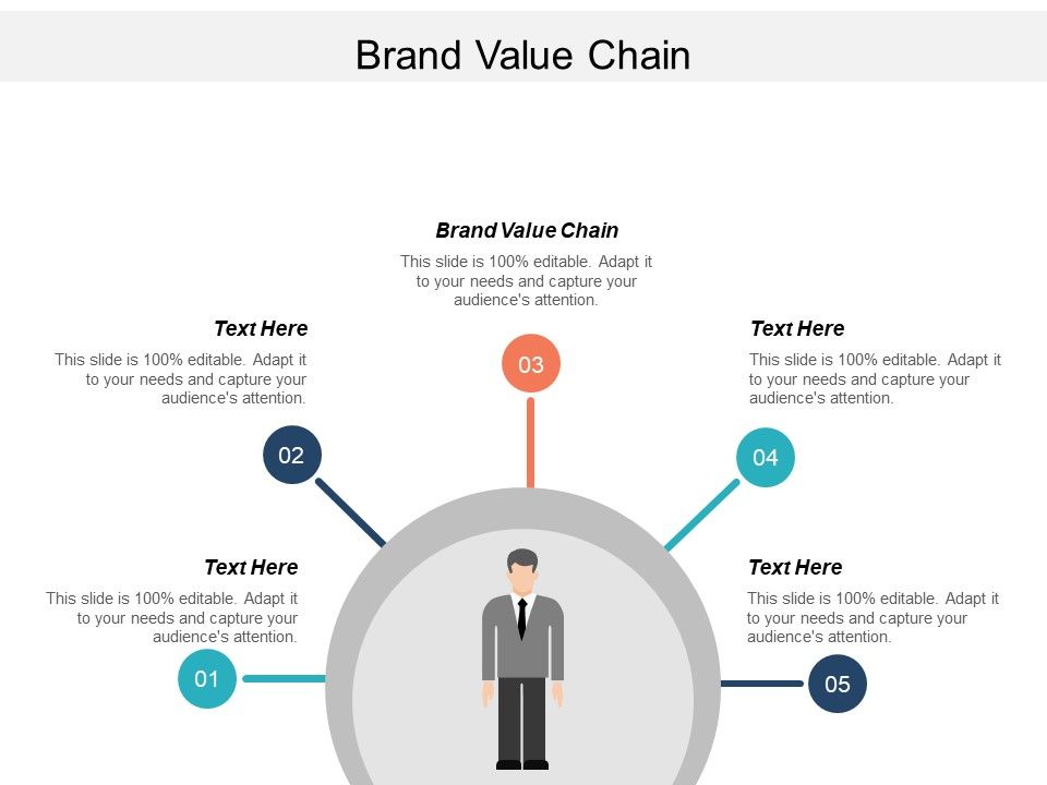 Brand_Value_Chain_Ppt_PowerPoint_Presentation_Show_Deck_Cpb_Slide_1.jpg