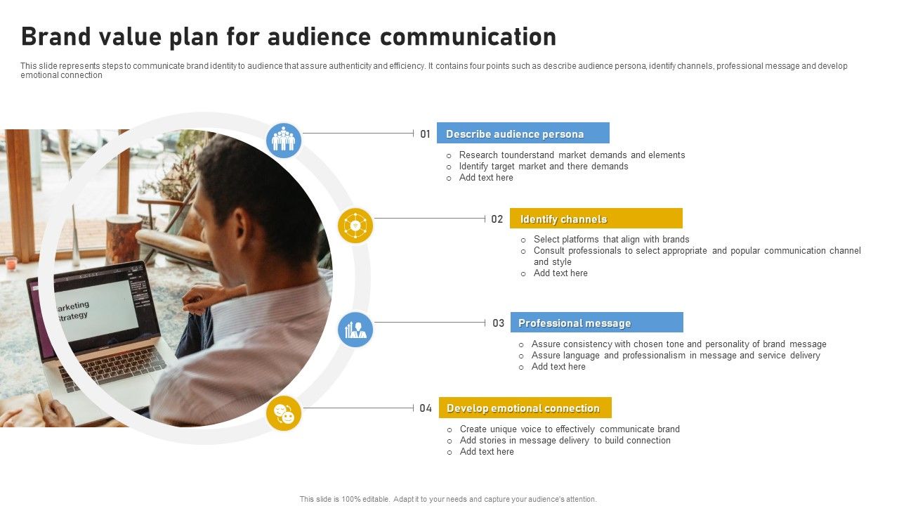 Brand_Value_Plan_For_Audience_Communication_Ppt_Layouts_Summary_PDF_Slide_1.jpg