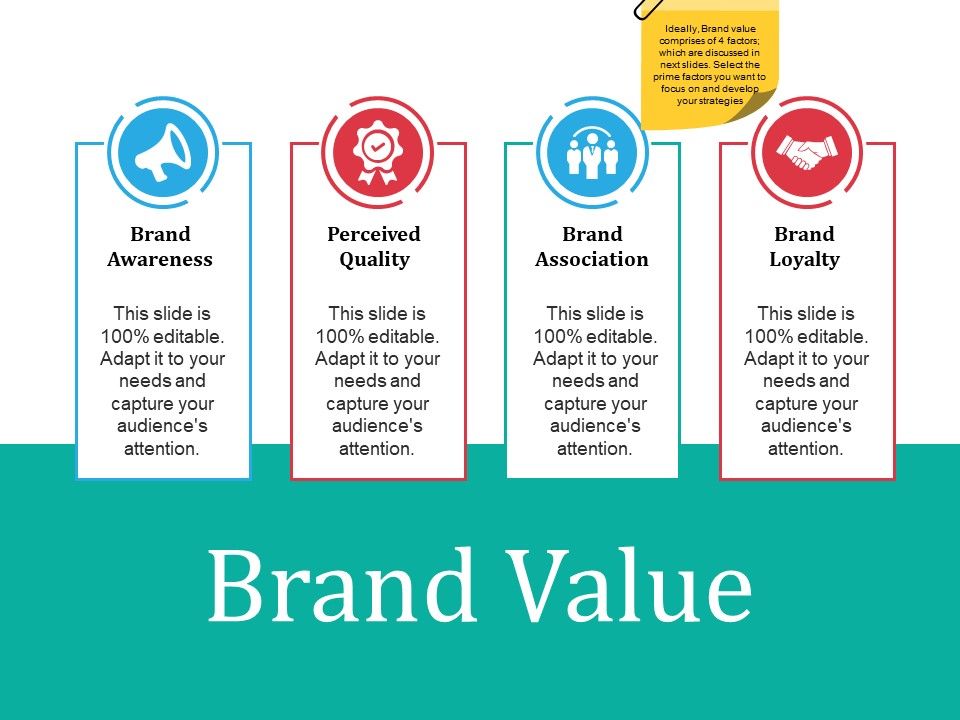 Brand_Value_Ppt_PowerPoint_Presentation_Gallery_Templates_Slide_1.jpg