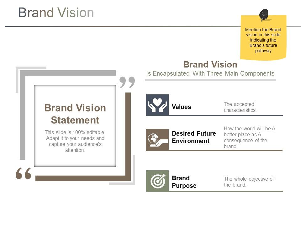 Brand_Vision_Ppt_PowerPoint_Presentation_Outline_Inspiration_Slide_1.jpg