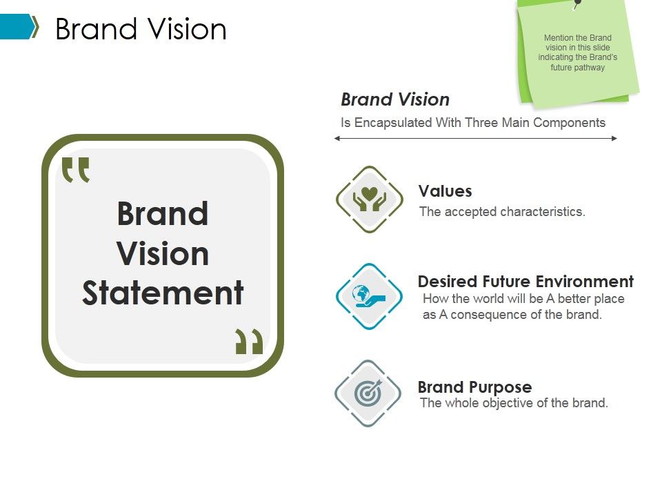 Brand_Vision_Ppt_PowerPoint_Presentation_Summary_Smartart_Slide_1.jpg
