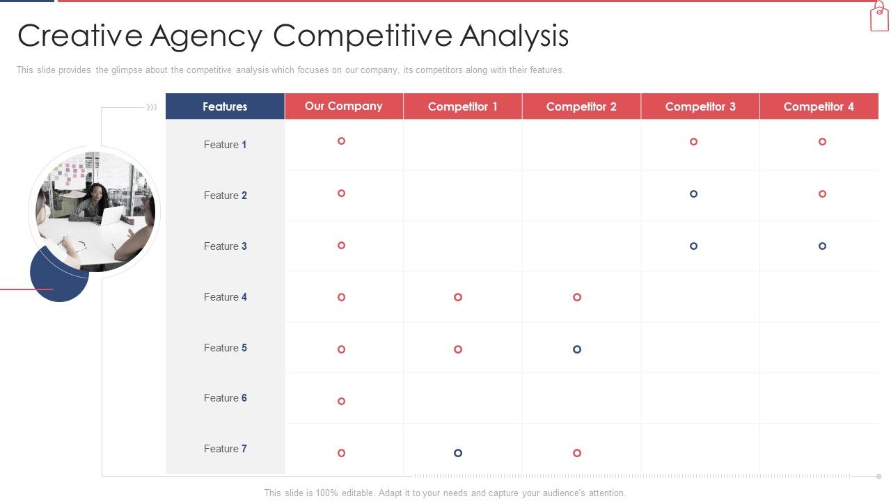 Branded_Lender_Pitch_Deck_Creative_Agency_Competitive_Analysis_Ppt_Slides_Examples_PDF_Slide_1.jpg