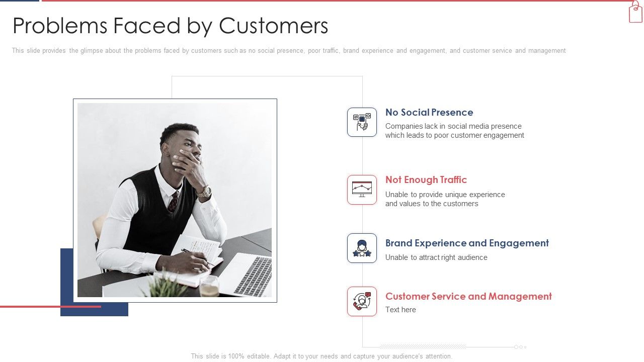 Branded_Lender_Pitch_Deck_Problems_Faced_By_Customers_Ppt_Inspiration_PDF_Slide_1.jpg