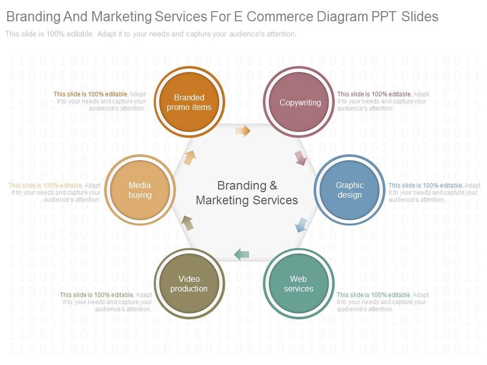 Branding_And_Marketing_Services_For_E_Commerce_Diagram_Ppt_Slides_1.jpg