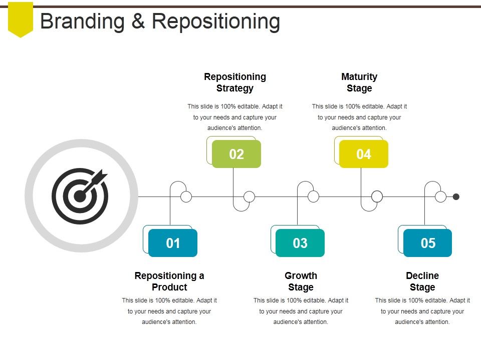 Branding_And_Repositioning_Ppt_PowerPoint_Presentation_Inspiration_Sample_Slide_1.jpg